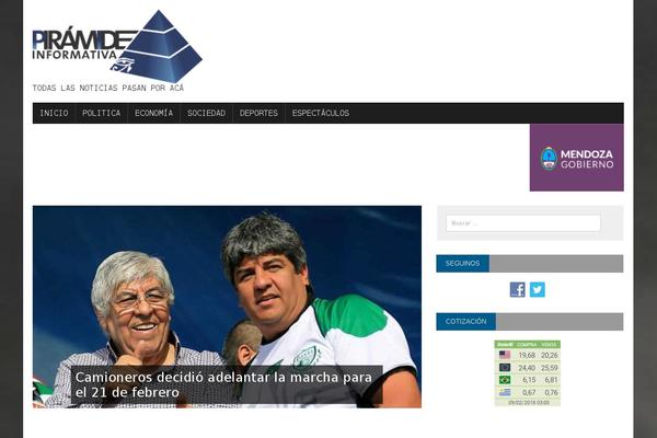 Site using Social Media Widget plugin