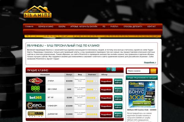 Site using Comment Rating Field Plugin plugin