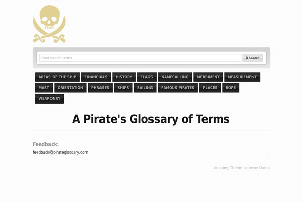 anatomy theme websites examples