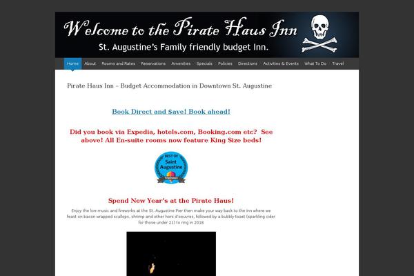 Site using InPost Gallery plugin