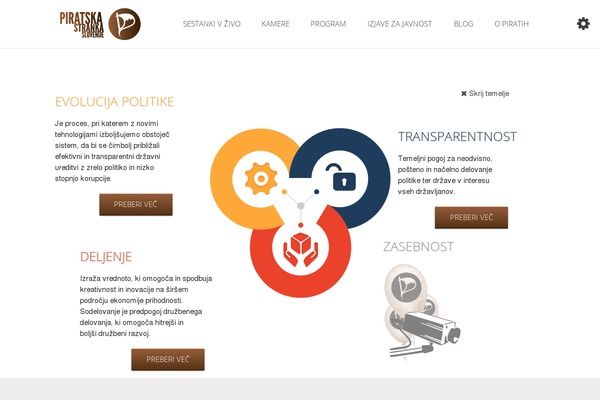 Site using blueimp lightbox plugin