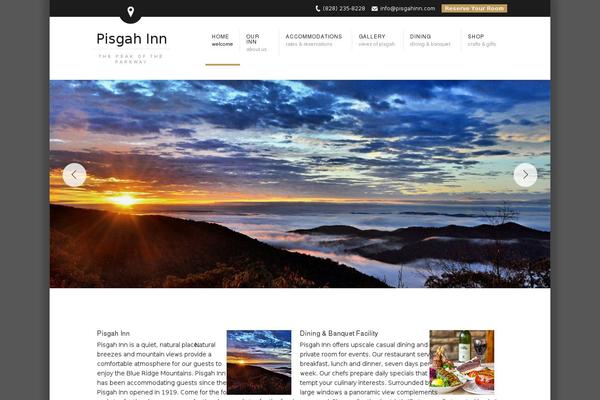 Site using NextGEN Gallery plugin