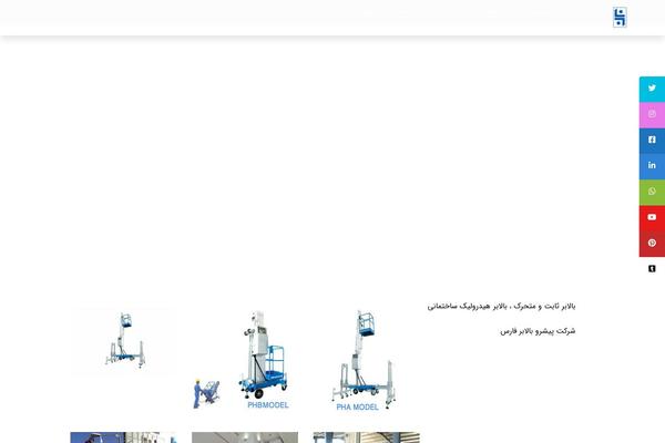 Site using Sticky-social-icons plugin