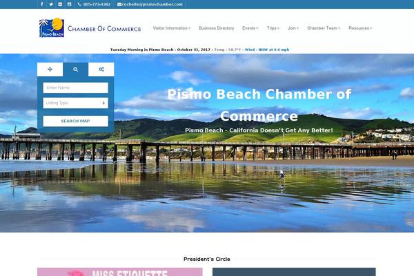 Site using TZ Plus Gallery plugin