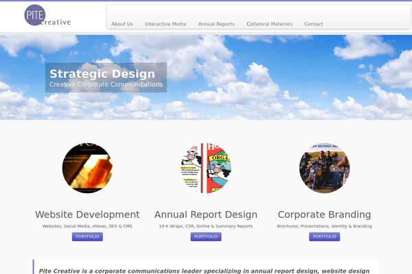 Site using Anything Popup plugin