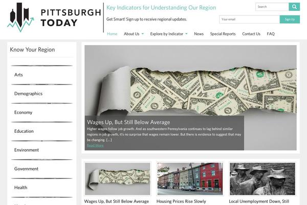 pittsburghtoday.org site used Wp-indicators