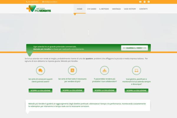 Site using Featured Video Plus plugin