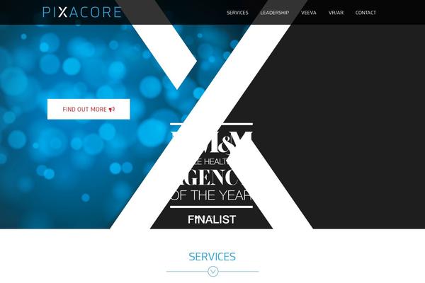 Site using Themetrust-social plugin