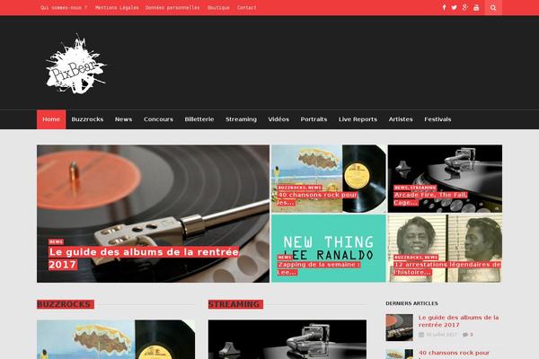 Site using Related Post plugin