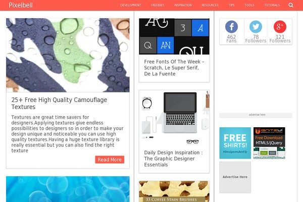Site using Subscribe-download plugin