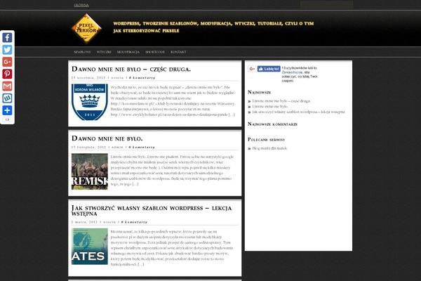 Site using WP SyntaxHighlighter plugin
