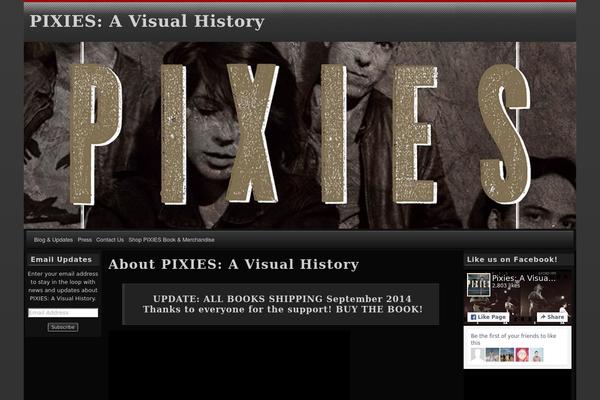 Site using Any User Twitter Feed plugin