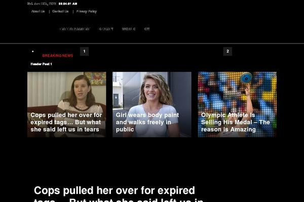 pizly.com site used News Blog