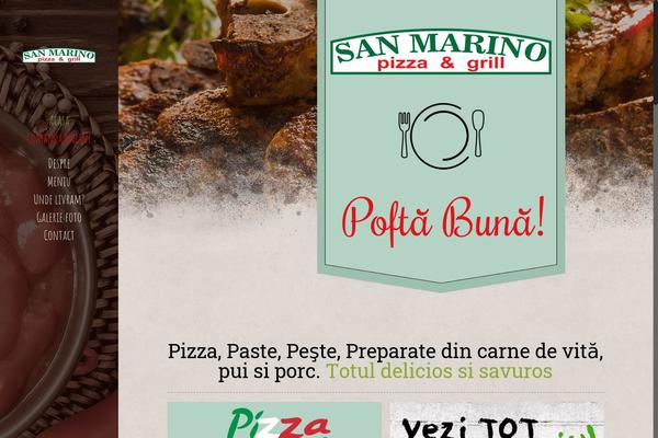 Site using Lightbox-2 plugin