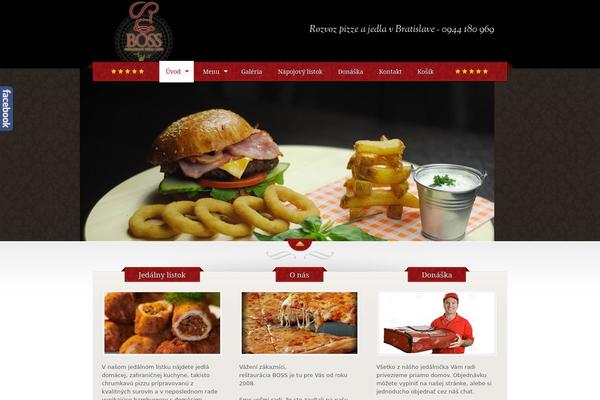 Site using Wppizza plugin