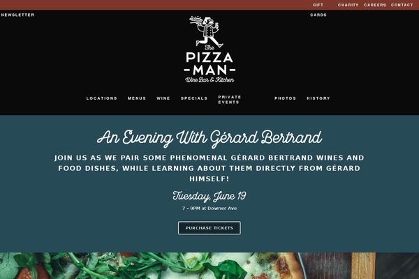Site using Mikado plugin