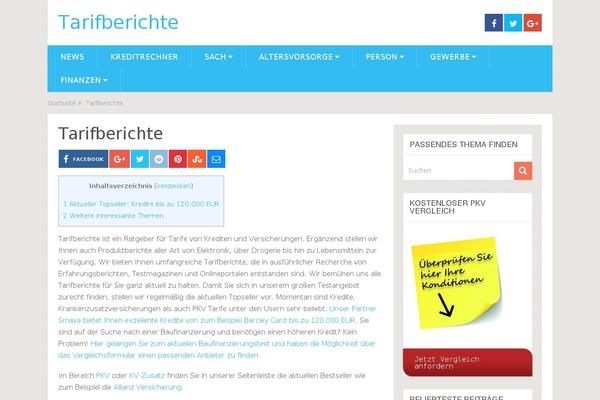 Site using Universal Star Rating plugin