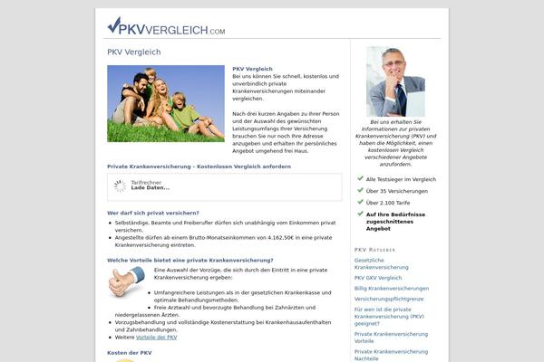 Thesis 1.8.6 theme site design template sample