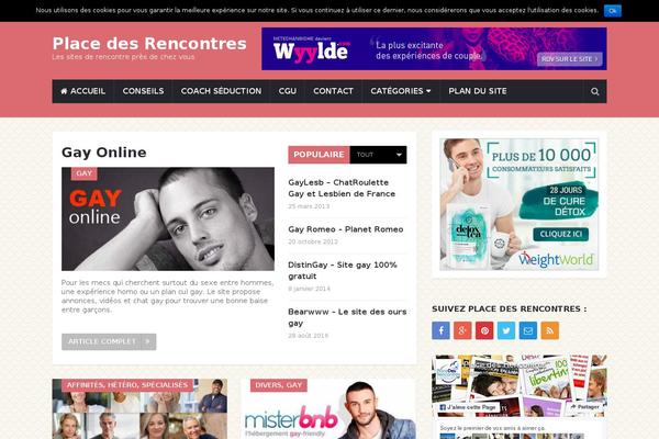 Site using WP Shortcode by MyThemeShop plugin
