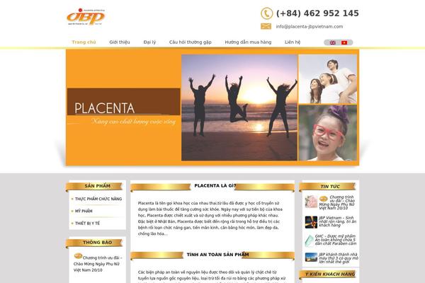 Site using Image Zoom plugin