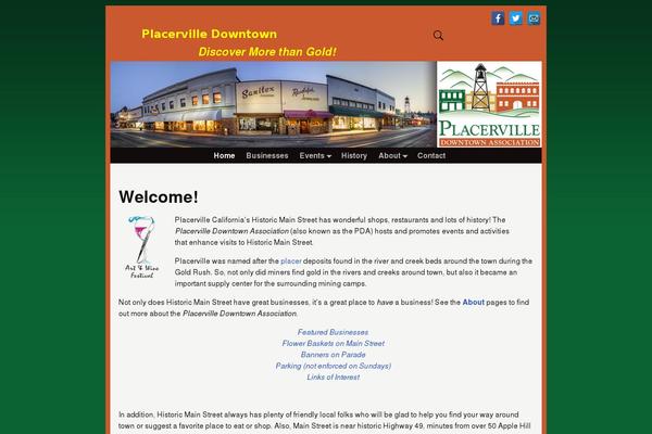 Site using Weaver Xtreme Theme Support plugin