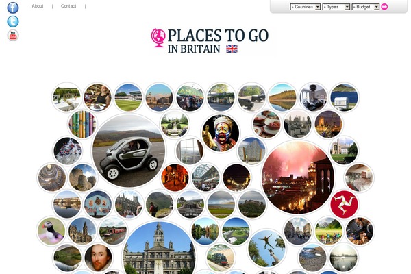 placestogoinbritain.com site used Ptg