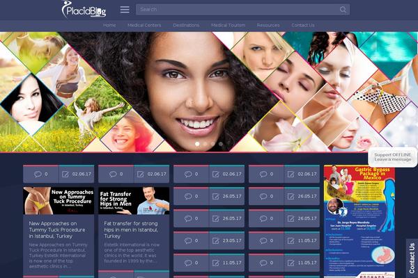 Site using Provide Support Live Chat plugin