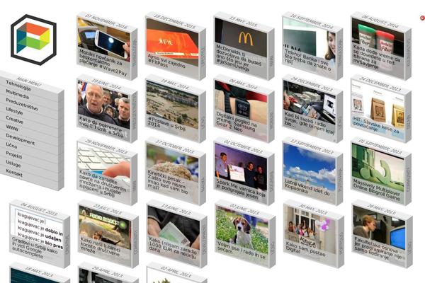 Site using Syntax Highlighter for WordPress plugin