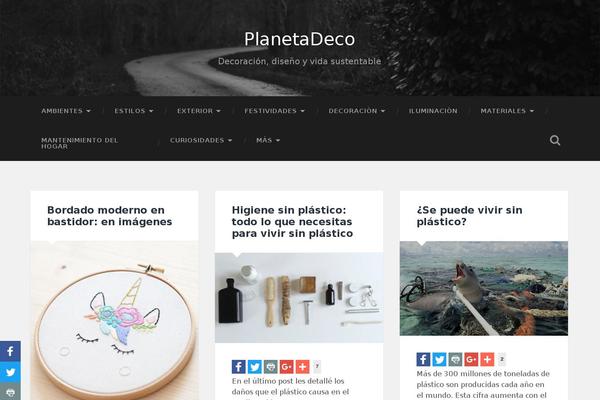 Site using Google Analytics by Yoast plugin