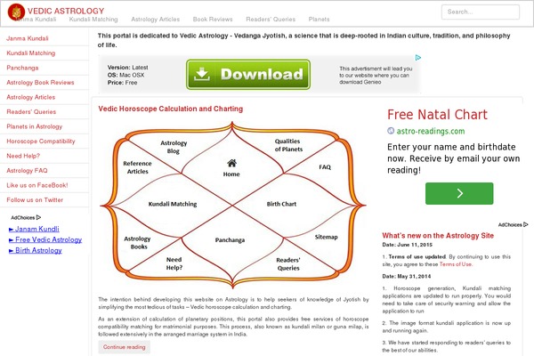 Site using AVH Extended Categories Widgets plugin