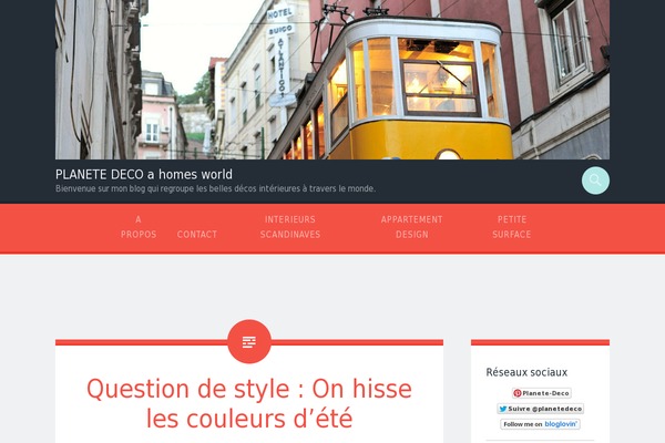 Site using Nelio Featured Posts plugin