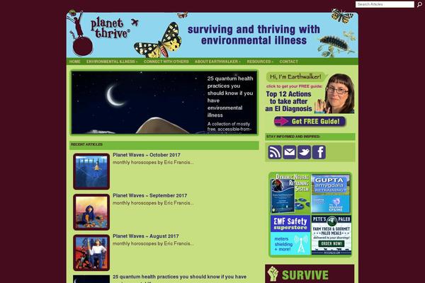 Site using Sabai plugin