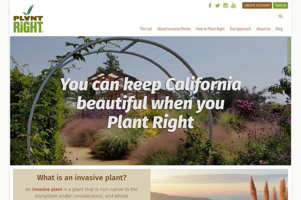 Site using Rsvpmaker plugin