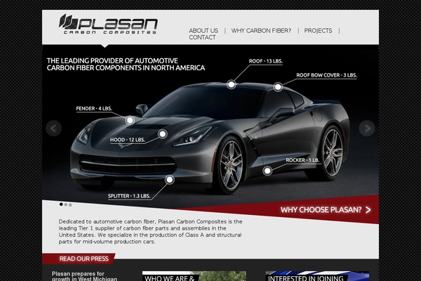 Site using Contact Form 7 plugin