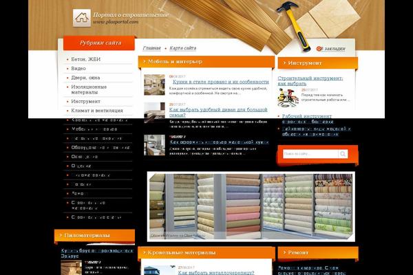 Site using Really Simple Popup plugin