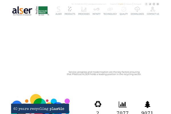 Site using Show-hidecollapse-expand plugin