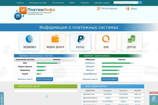 Site using Nativerent plugin