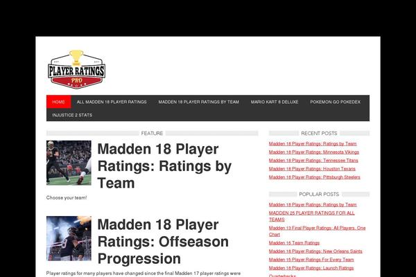 Site using wpLike2Get plugin
