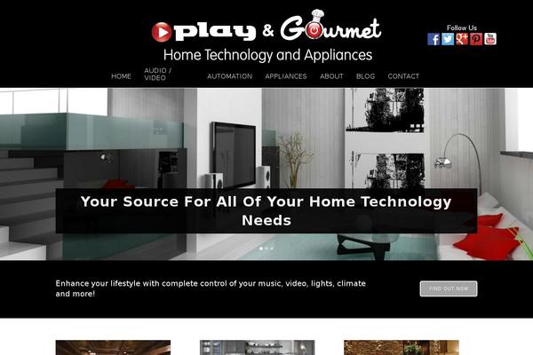 Site using WordPress Shortcodes plugin