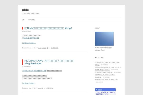 Twenty Twelve theme site design template sample