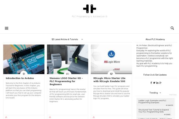 Techwise theme site design template sample