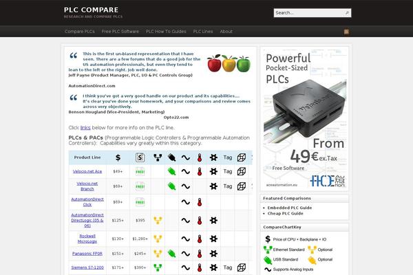 Site using Advanced Ads plugin