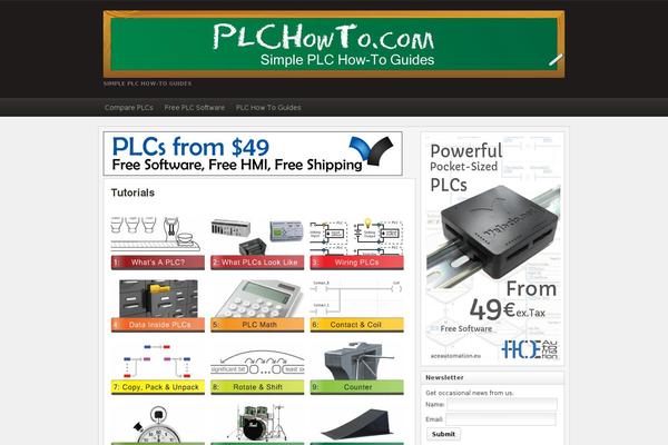 Site using Anti-Captcha (anti-spam botblocker) plugin