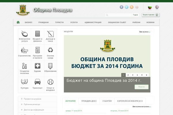 Site using Page View Count plugin