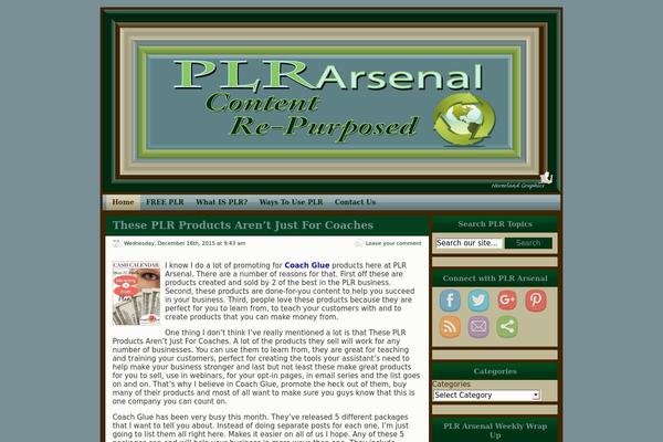 Site using iiRe Social Lite plugin