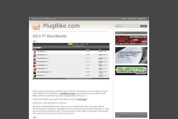Site using Sociable plugin