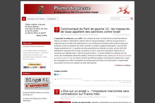 Site using Simple Social - Sharing Widgets & Icons plugin