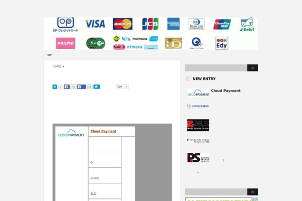 Site using Vk-blocks plugin