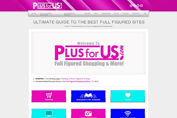 Site using Page/Post Specific Social Share Buttons plugin