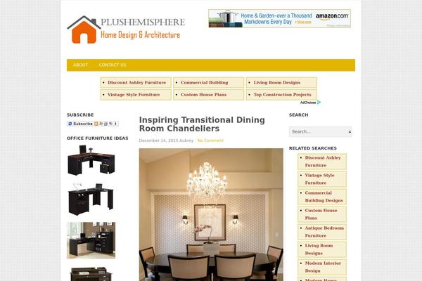 admize WordPress theme, websites list used admize theme admize theme websites examples
